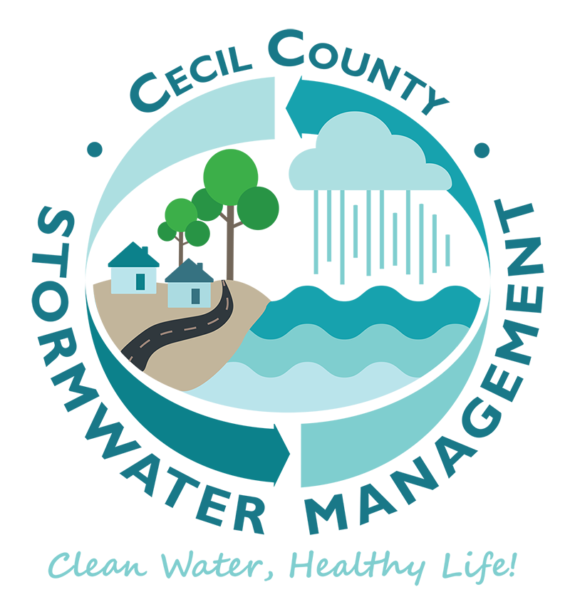 SWM logo wCleanWaterSM